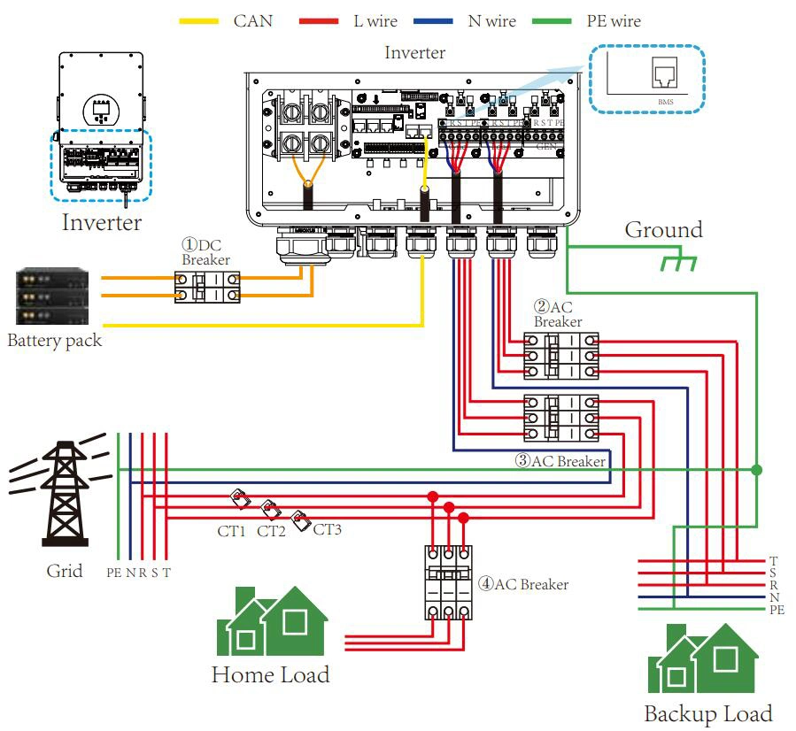 Wholesale Deye Solar Inverter 5kw 8kw 10kw Hybrid Inverter with MPPT Sun-12K-Sg04lp3-EU