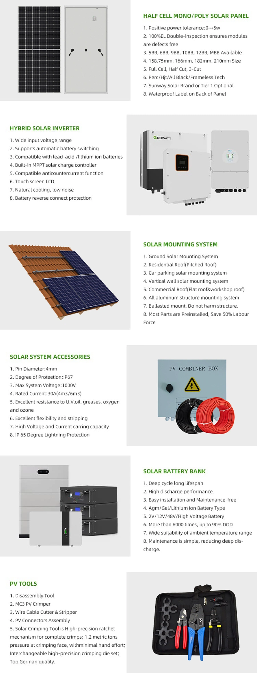 Home Full Set Hybrid Solar System 3kw 4kw 5kw 8kw 10kw 12kw Photovoltaic Solar Energy System Kit for Africa Market