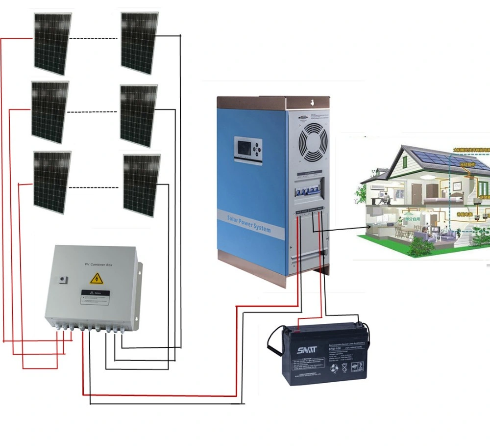 PV Arrays Solar Combiner Box 4 in 1 out DC Solar Junction Box for Solar Panel System