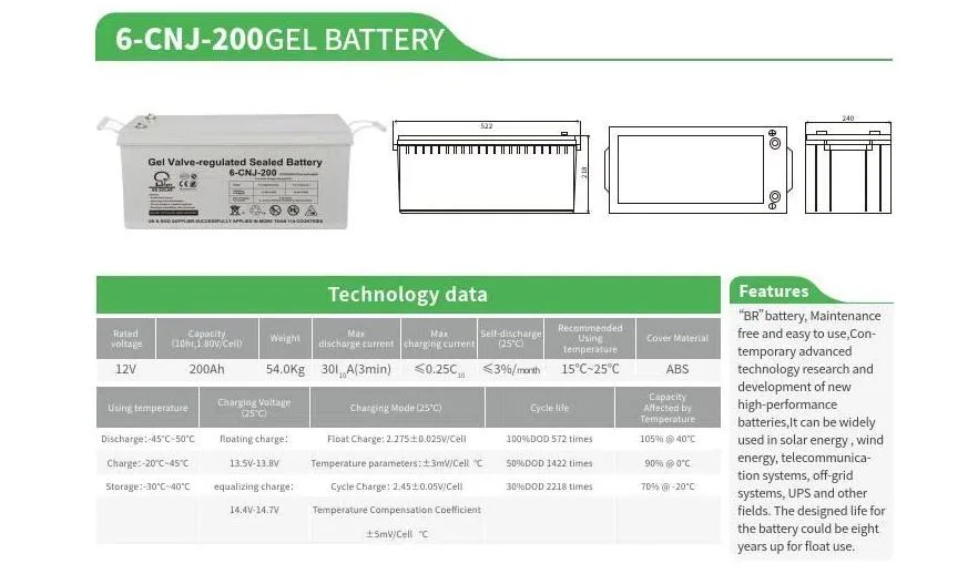 5kw 8kw 10kw 15kw 20kw 30kw Home Use Monocrystalline off-Grid Solar Storage Powered Energy PV Panel System