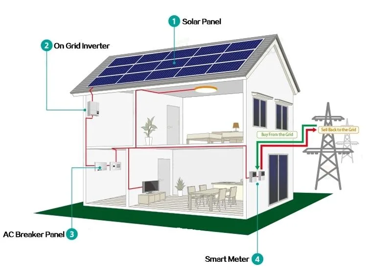 on Grid Solar System 5kw 10kw 15kw Solar Power System All in One Solar System Price