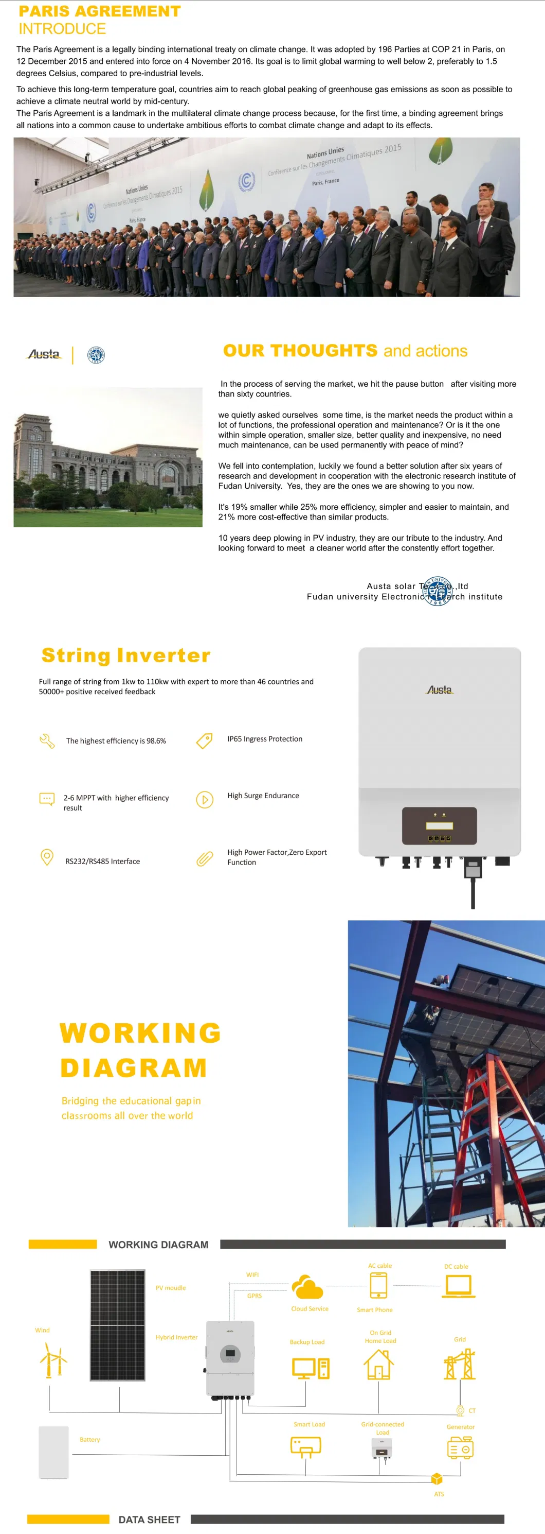 Manufacturer 40kw IP65 Protection String Solar Inverter with 5 Years Warranty