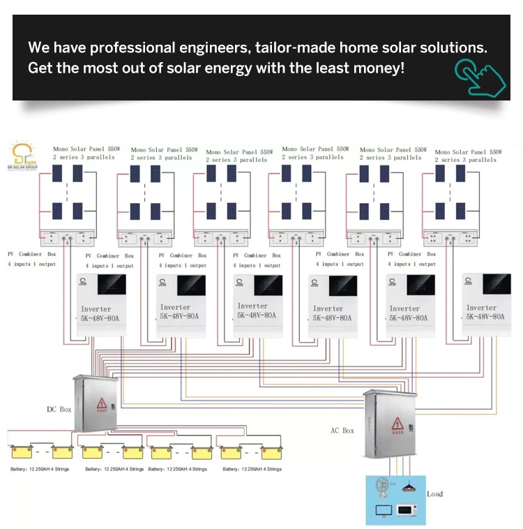 Hybrid Solar Energy Power Systems 5kwh 10kwh 15kwh 20kwh 25kwh 30kwh Home Solar System Kit