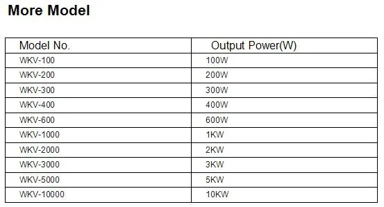 1kw Vertical Axis Wind Turbine Generator and 1kw 2kw, 3kw, 5kw, 10kw Wind Solar Hybrid System with Solar Panel