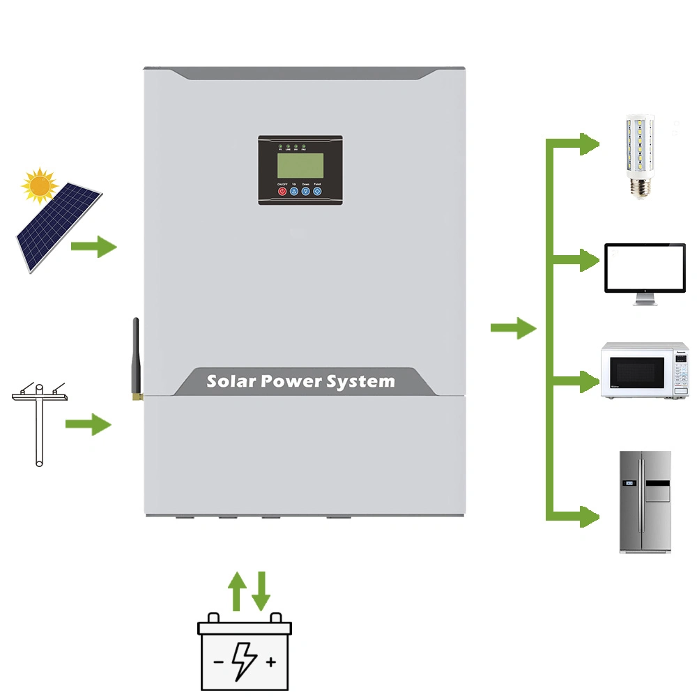 1.5kw Solar Wind Inverter Build with Solar Controller 24V 60A