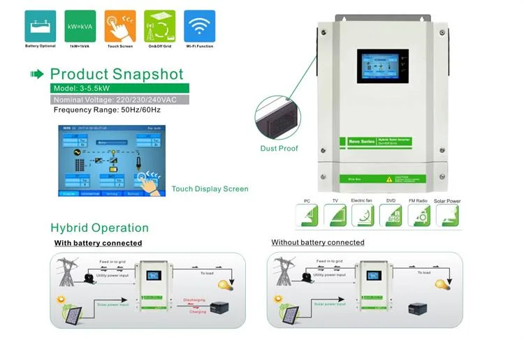 1kw/2kw/3kw/5kw off Grid Home Solar System/ Kits/Panel/Energy