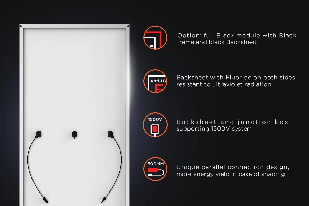 Canadian Solar CS6r-H-AG 144 Cell 440W 445W 500watt 550 Watt Solar Panels