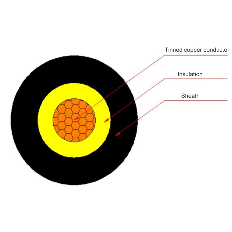 TUV Approved H1z2z2-K PV1-F Solar System Photovoltaic Tinned Copper Solar Cable