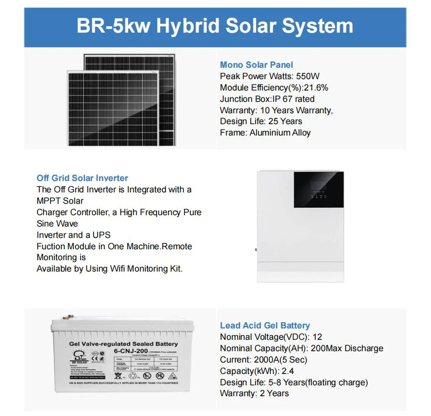 4000W Commercial Power PV 10 Kw off-Grid off Grid Solar Energy System