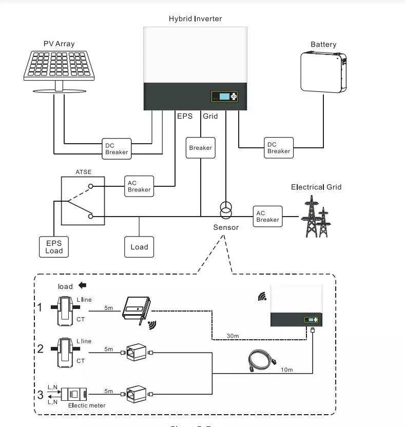 10kw Complete Solar Hybrid System Kit with 400W Solar Panel Solar Panel System for Home