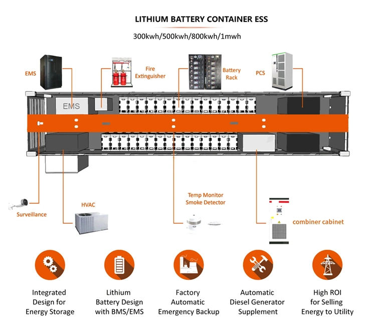 Factory Price Commercial Use off Grid 100kw 300kw 500kw 215kwh 100kwh LiFePO4 Battery Panel Generator Hybrid Inverter Solar Energy System 100 Kw Grid Tied