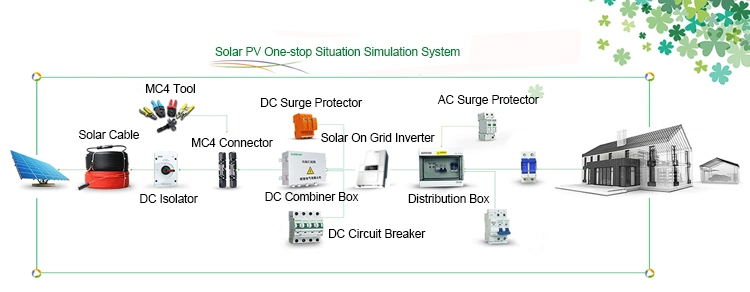 6strings 4 in 2 out Solar DC PV Combiner Junction Box for Solar Power System 6/1