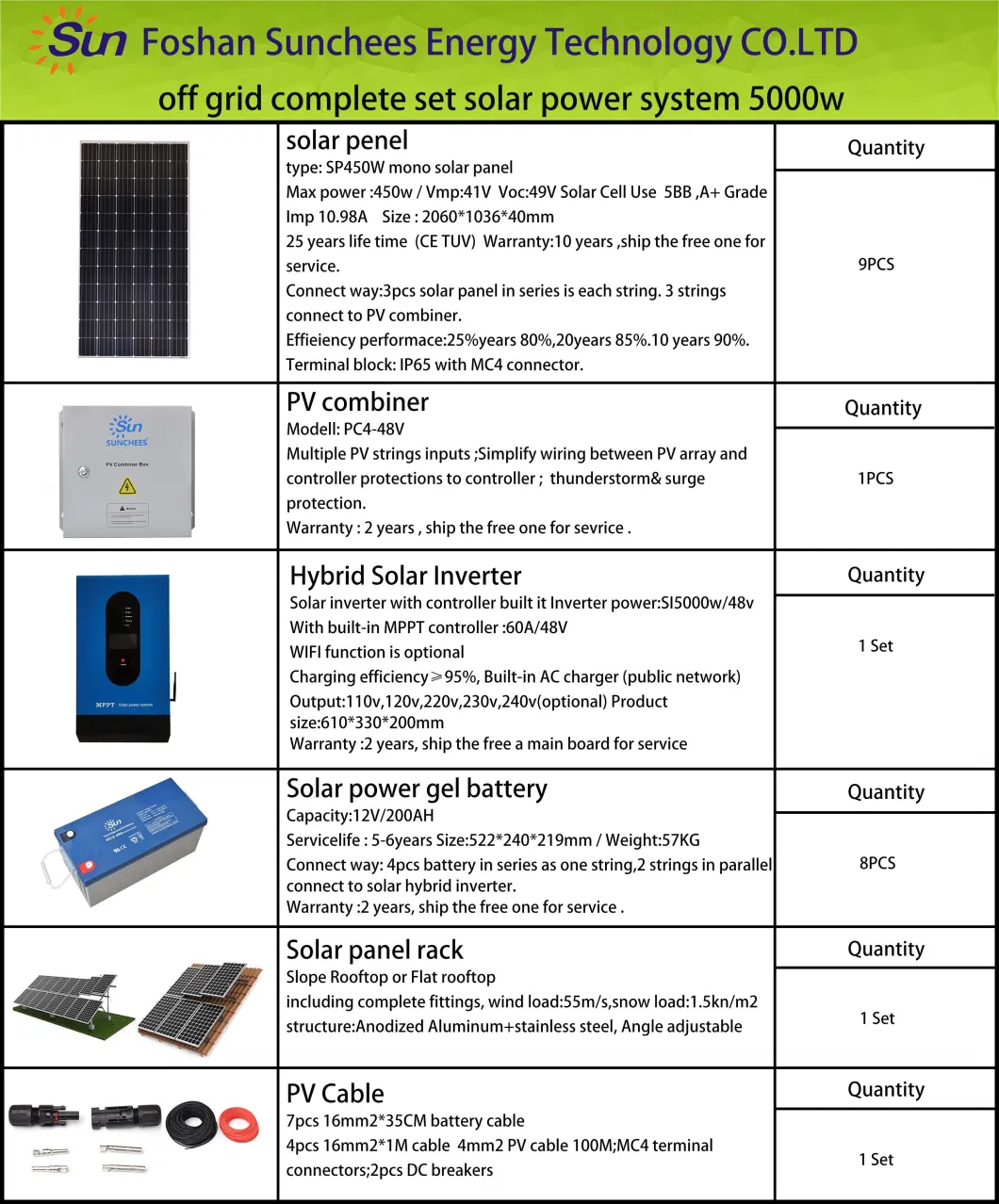 5kw Solar System Price 5 Kw 5000W Home Solar Power System 5kw Solar Panel System with Battery