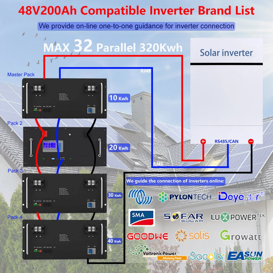 30kw Hybrid Solar PV Energy 30 Kw System Solaire Set Kit Battery Storage Home Complete Battery off Grid System