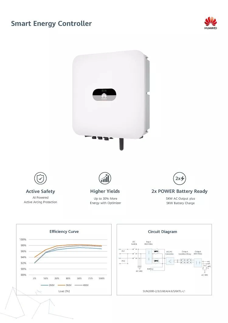 Huawei Wholesale Price 2kw 3kw 4kw 5kw Inverter 2 MPPT Single Phase Hybrid Solar Panels Inverter