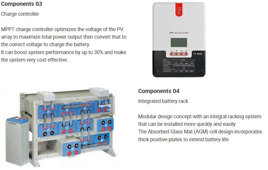 Solar PV Power Kit 6kw 7kw 8kw Solar Panel with Huawei Sungrow Inverter and Byd Catl Lithium Ion Battery