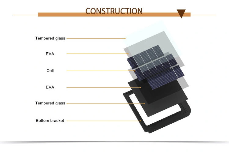 BIPV Mounting System Rattwarehouse Trina 415W Black Solar Panel BIPV Monocrystalline Silicon