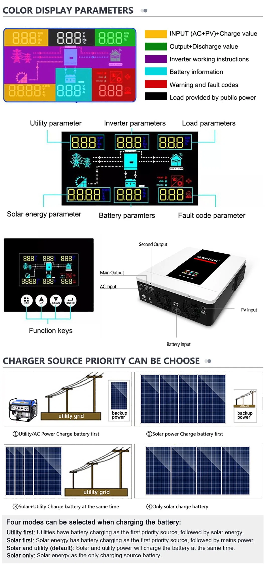 Solarthon off Grid Hybrid Inverter Single Phase 7.2kw 8.2kw 10.2kw MPPT Pure Sine Wave Solar Inverter Price