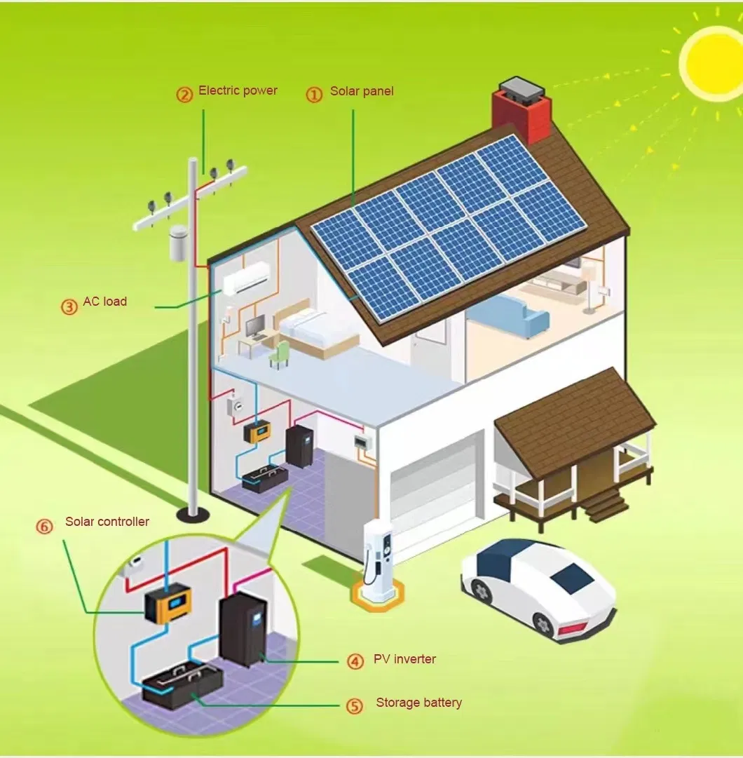 Portable Home Solar Power Generator System 2000 Watts House Solar Panel Complete Kit