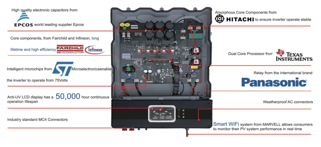 10kw Solar Panels and Solar Inverter on Grid Home Roof Solar Power System Solar Panel Kit