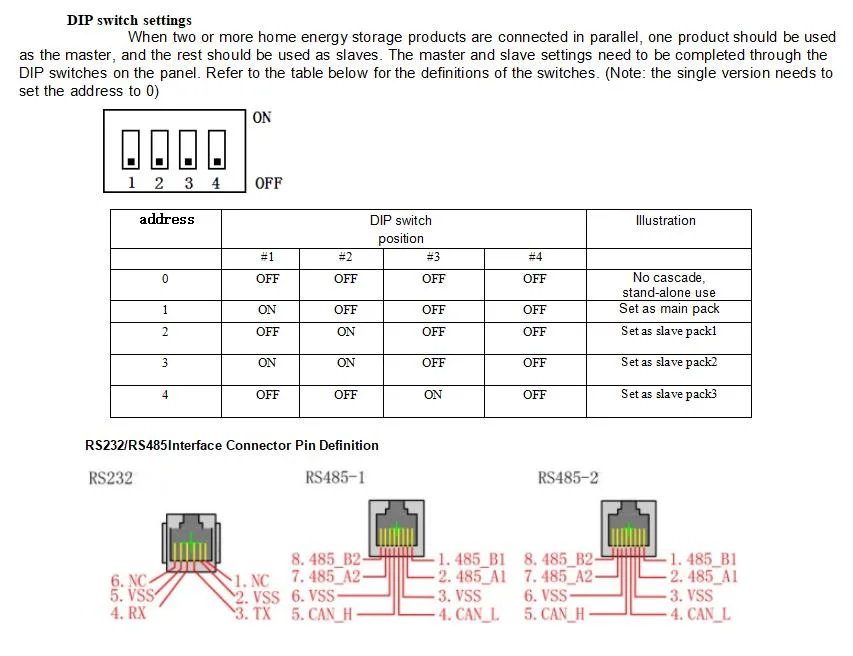 Customized 9kwh Solar Panel Power System LiFePO4 LFP Batteries Pack Household Energy Storage with Growatt Inverter