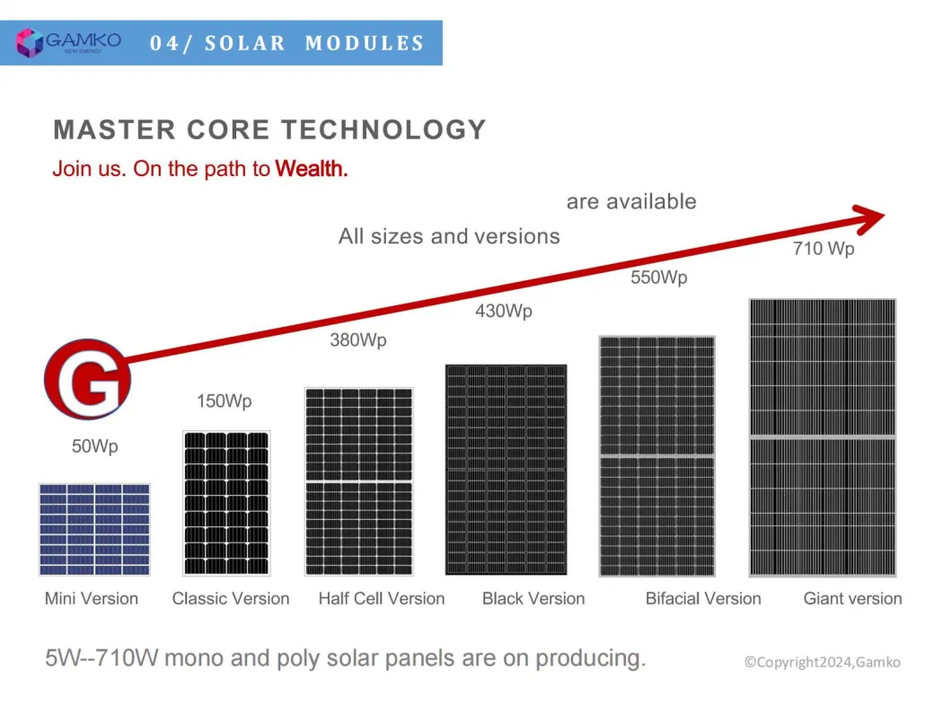 Factory Price Solis/Growatt/Deye/Thinkpower on/ off Grid Hybrid 5kw Solar Inverter 3kw 10kw