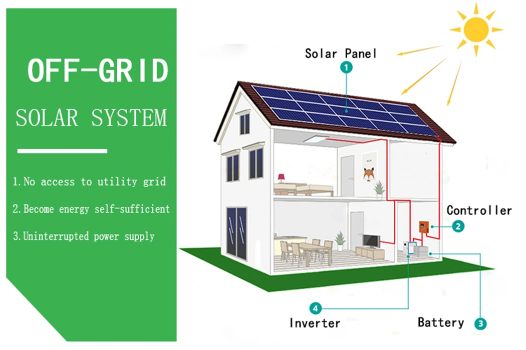 Cheapest 6.5 Kw 5kv 15kw Solar Energy Storage Battery System off Grid Complete Hybrid Solar System Planets for Houses