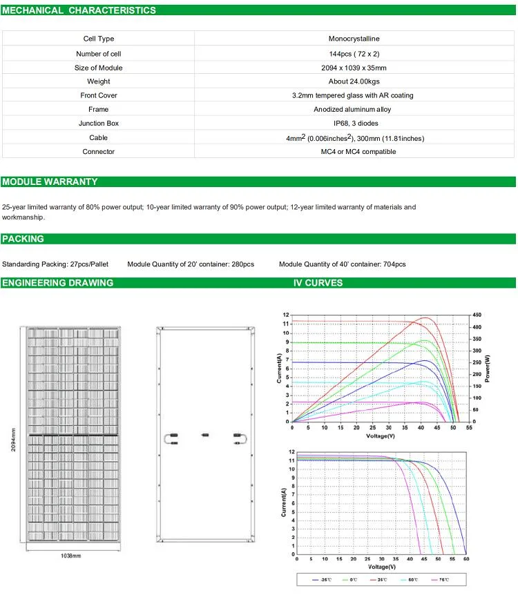 Solar Panels Factory Direct 450W 500W 600W for Home Solar Energy System and Solar Power Inverter 1kw 2kw 5kw