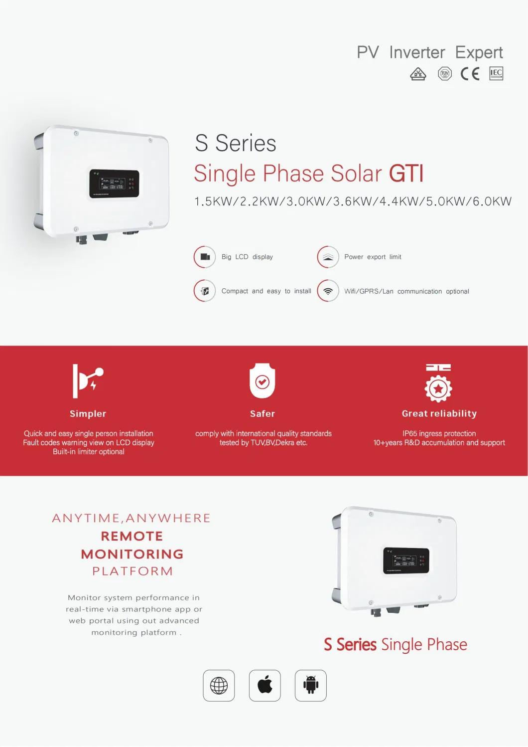 Wholesale Price Solar Panel Grid Tie Inverter 1.5kw