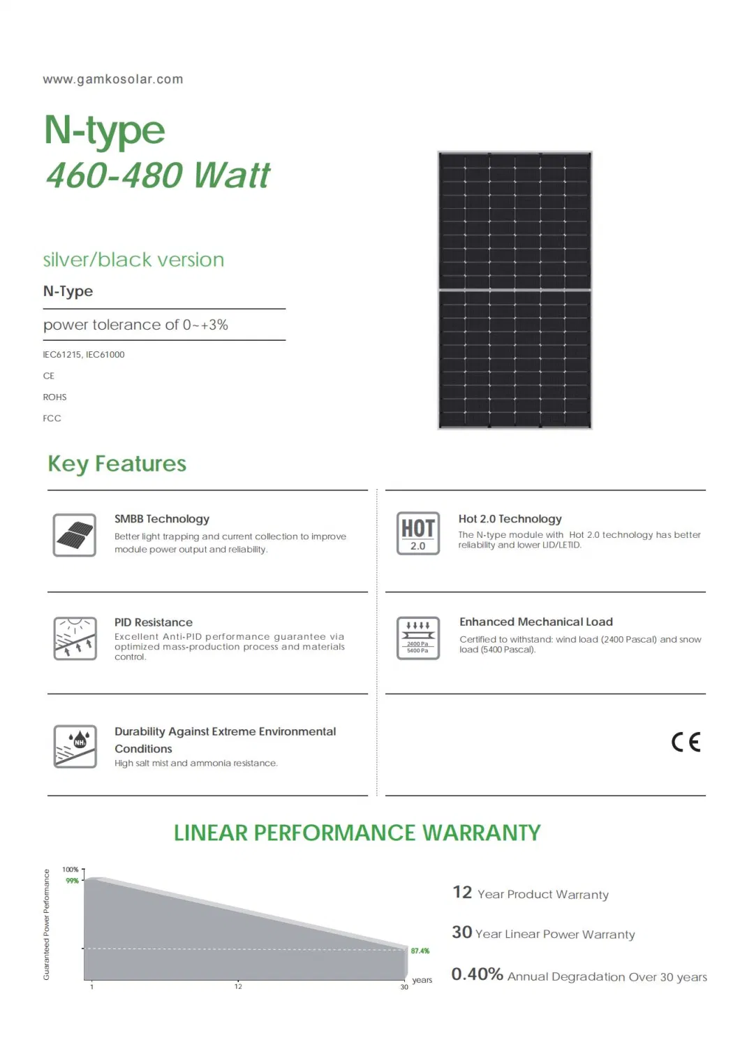 Best Solar Panels for Home Use Buy Solar Panels Direct From Manufacturer N-Type Model 410W-630W Available