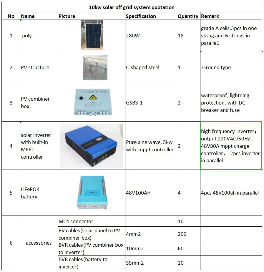 10kw Solar System Set 10000 Watt Solar Panel System off-Grid Solar Energy System for Home Use