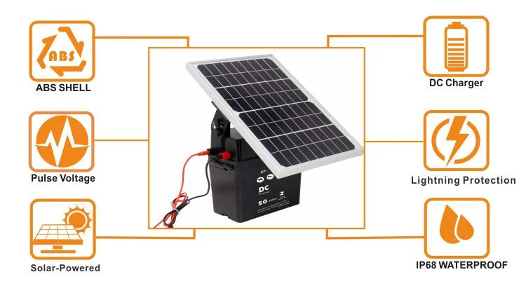 High Security Electric Fence Energizer 11 Wats High Efficiency Poly Monocrystalline Solar Panel