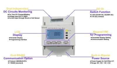  Djsf Acrel-Rn1352 Medidor de energía DC en carril DIN con pantalla LCD la clase 1 para Telecom Estación Base y Energía Solar Fotovoltaica RS485 Medidor de potencia