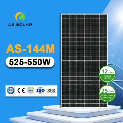  Longi/Ja/Jinko nivel 1 Mono Monocrystalline PV módulo Solar 450W 500W 550W 600W