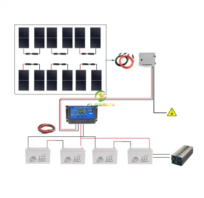  2kW 3kw 4kw 5kw 8kW 10KW Juego de Panel Solar On off Grid Inverter Price Power Home sistema de Energía Solar