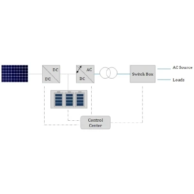  5kw de energía de 10KW de la estación de almacenamiento híbrido completo sistema de energía fotovoltaica con 10kwh 20kwh Batería todo-en-uno 5000W 8000W Inicio Kits del sistema de paneles solares
