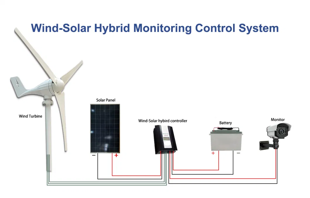 5kw 10kw Vertical Axis Wind Turbine Generator for Wind Solar Hybrid System