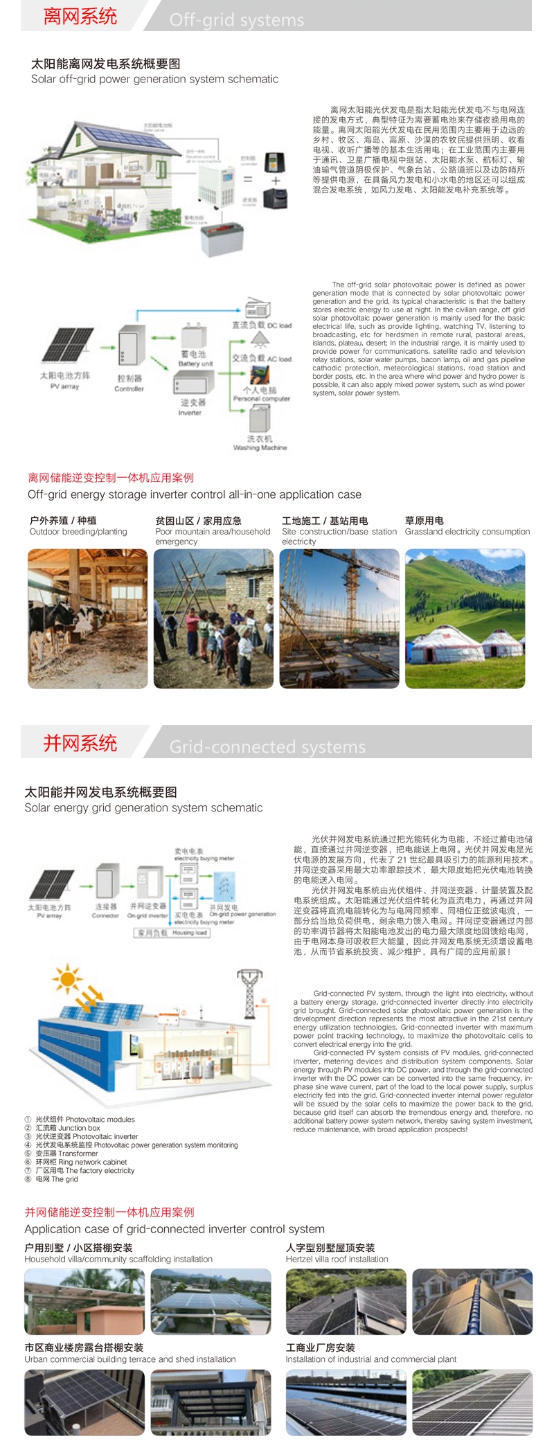 CE 10kw Solar off-Grid Power/Energy Photovoltaic Panel System with Wholesale Price