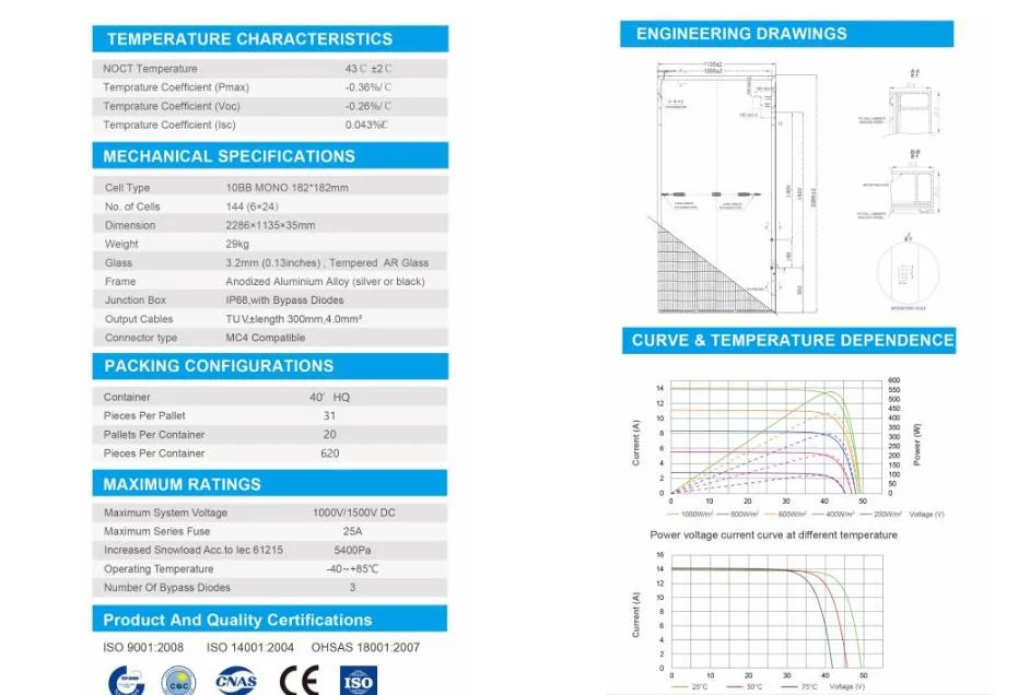 Europe Market 550W Panel 480W 460W 450W Solar Panels Energy Suppliers Photovoltaic Panel 550W