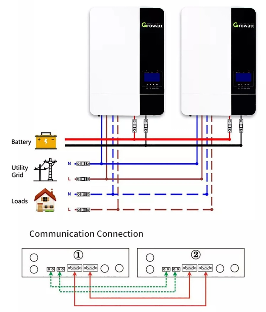 Wholesale Growatt Inverter 5kw SPF5000es 48VDC Single Phase Solar Inverter Integrated MPPT