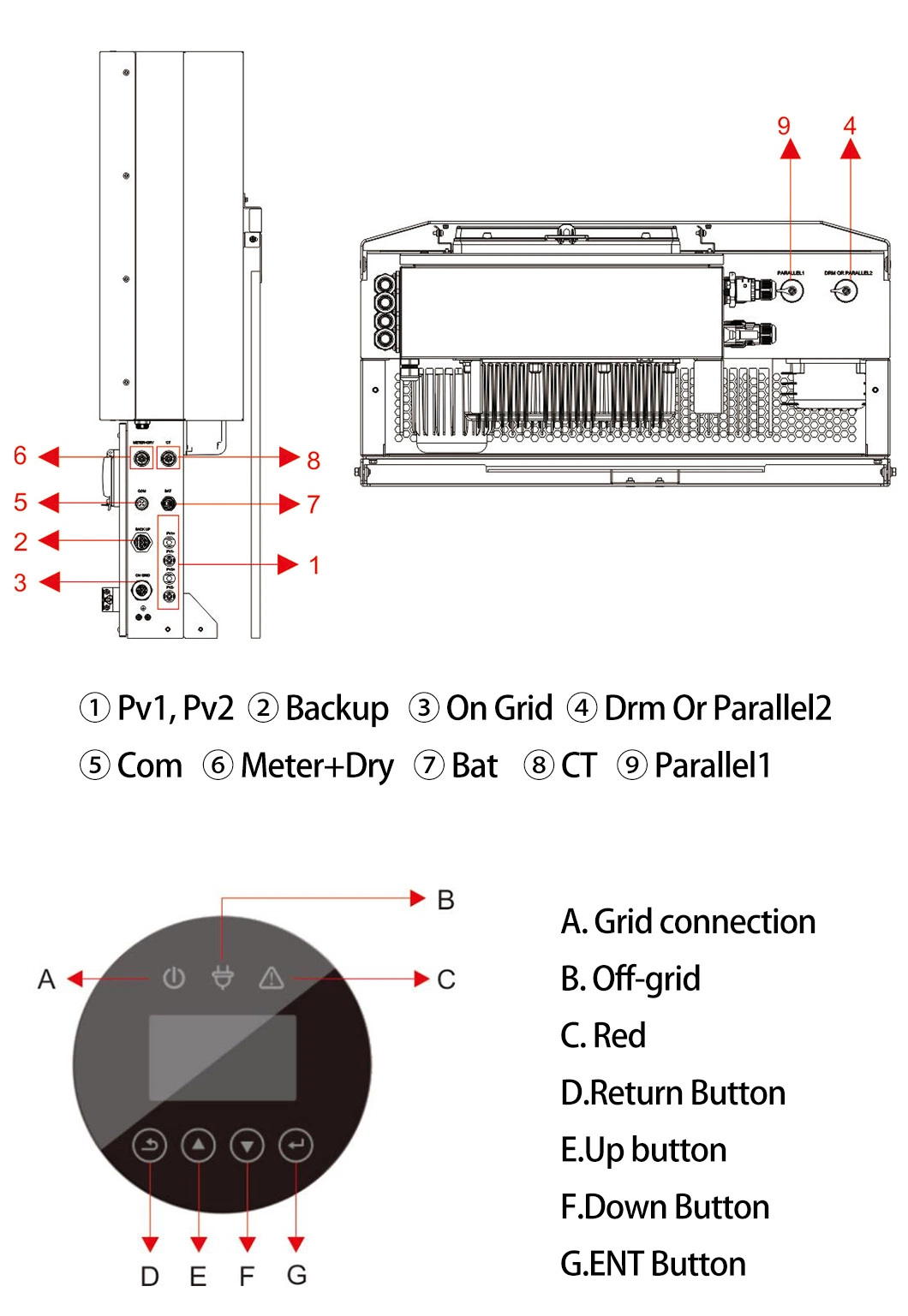 Manufacturer Hybrid Energy Storage 12kw Pure Sine Wave 3 Phase Solar Inverter