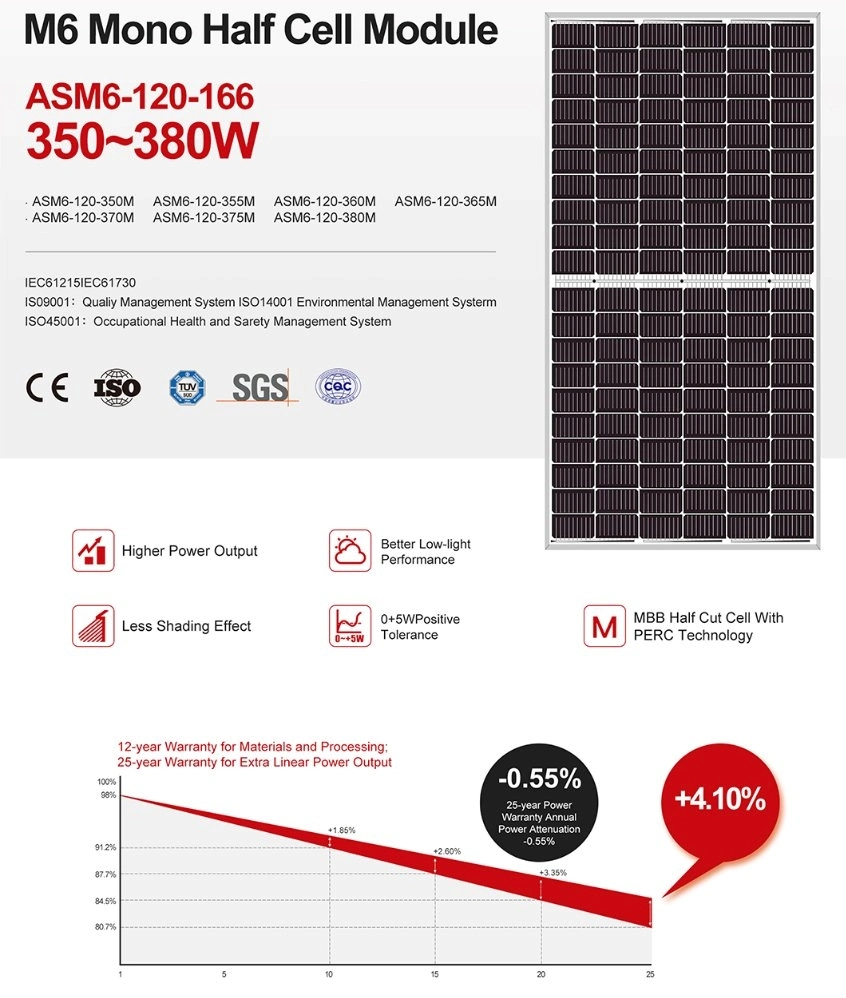 M6 Mono Half Cell Module 370watt Solar Panel for 3kw System Factory Price