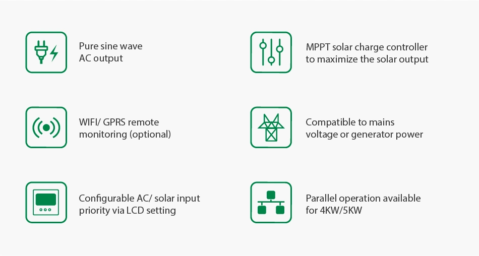 Sunpal Full off Grid Solar Energy System 5000W 5kw 10kw 5 10 Kw Solar Power Generator System Complete Kit