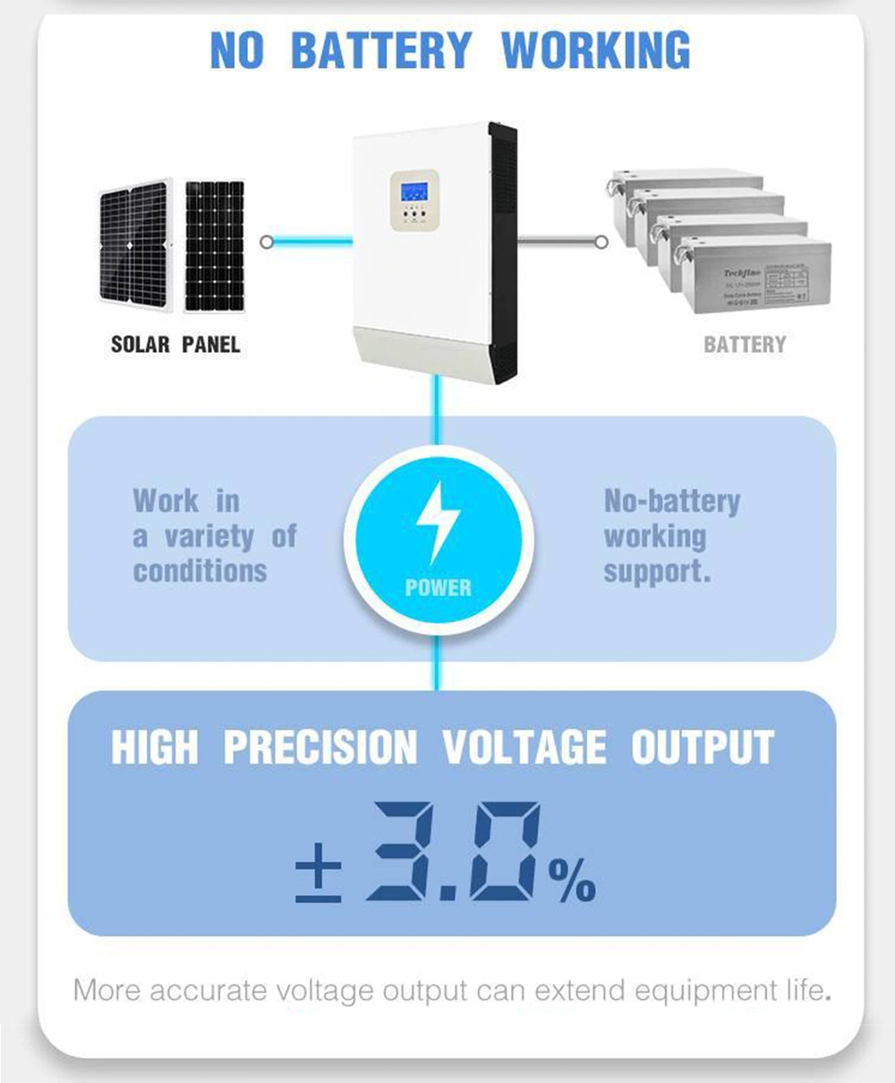 Factory Price 5kw off Grid Inverter Solar Power Charging System Single Phase Inverter for Home Use