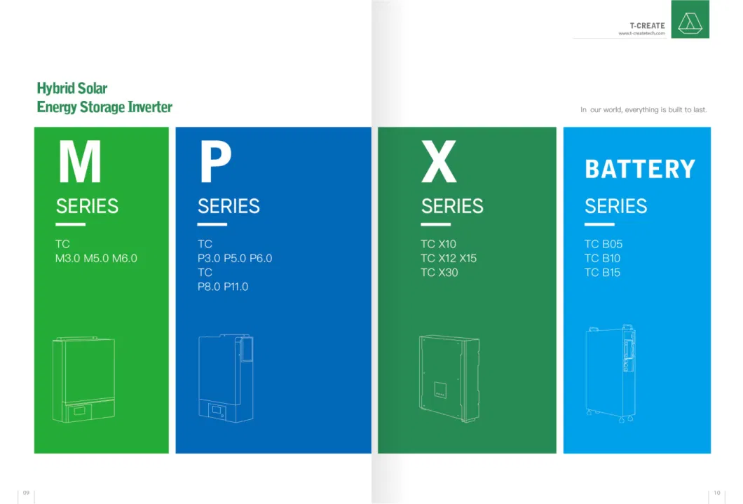 Three Phase 11KW Home Solar System Hybrid Inverter Manufacturer