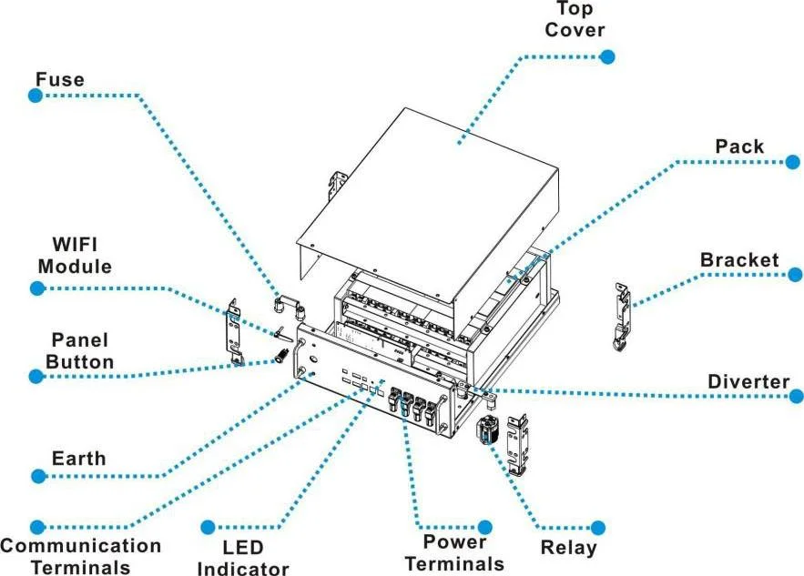 2022 Hot Sale LiFePO4 Battery Pack 2.4kwh Lithium Ion Solar Battery System 48V 50ah Battery Maximiser and Power Management