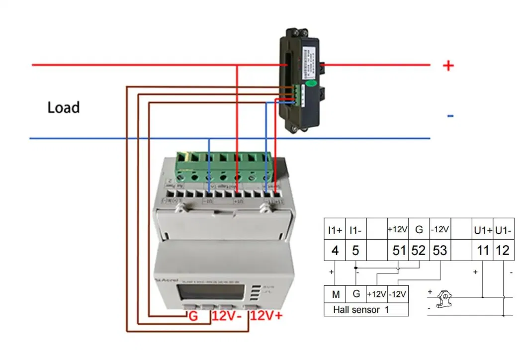 Acrel Djsf1352-Rn/D DIN Rail DC Energy Two-Channels with RS485 Multi-Function Meter for Solar, Base Station, EV Charging Pile