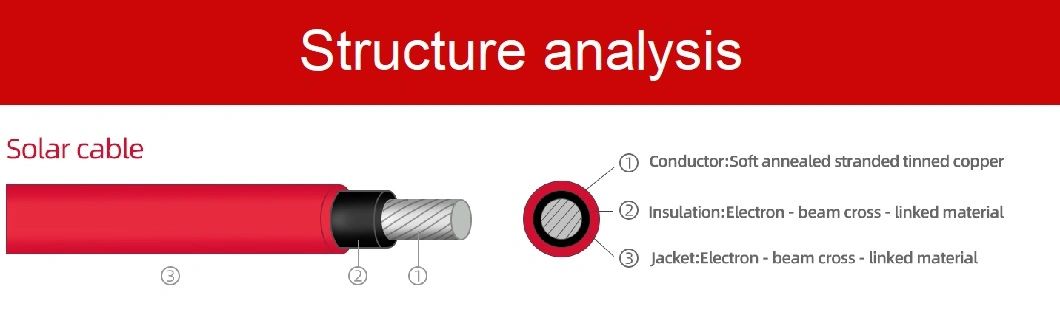 PV DC Solar Power Cable Wire 4mm 6mm2 35mm Red Solar Cable 1.5kv PV