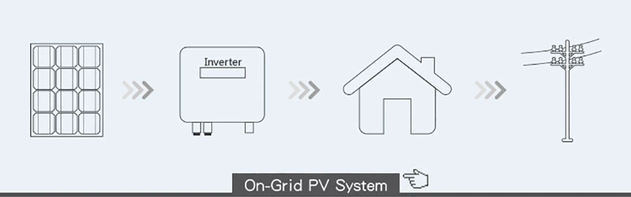 Hybrid PV Panel Solar Power System 3kw 4kw 5kw 6kw Solar Energy Storage System with Lithium Battery