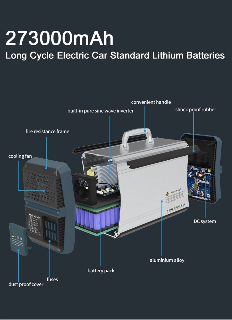 1kw Solar Panel System 1000W Solar Generator 1000W Solar Panel Kit Price